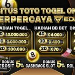 Login Togel Qris: Panduan dan Cara Akses Agen Judi Online Terpercaya