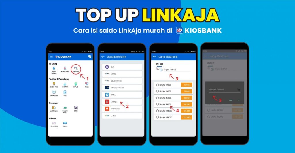 Daftar Depo 10k Telkomsel: Panduan Mudah Top Up Saldo Minimal 10.000 Rupiah